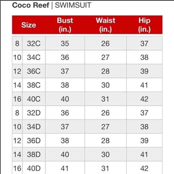 COCO Reef Agape Ruffle Bandeau Olive Swimsuit - Picture 7 of 10